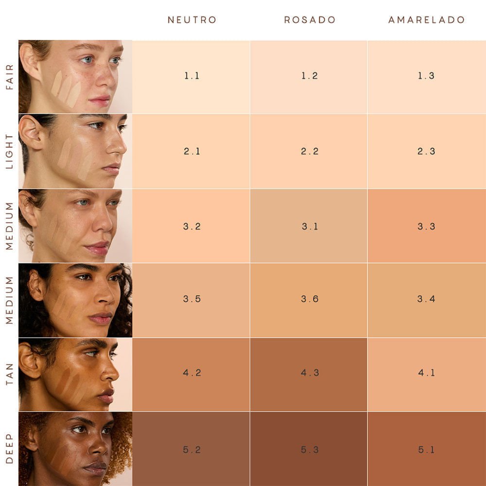 Corretivo em Bastão Médio-Claro 3.2 - Concealer Stick Océane Edition 3.5g Médio-Claro 3.2 6