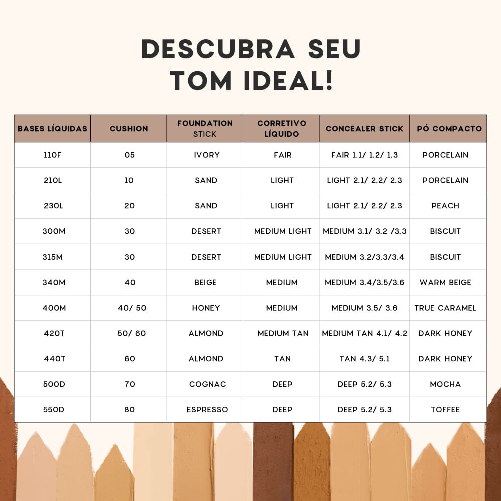 Corretivo em Bastão Médio 3.6 - Concealer Stick Océane Edition 3,5g Médio 3.6 8