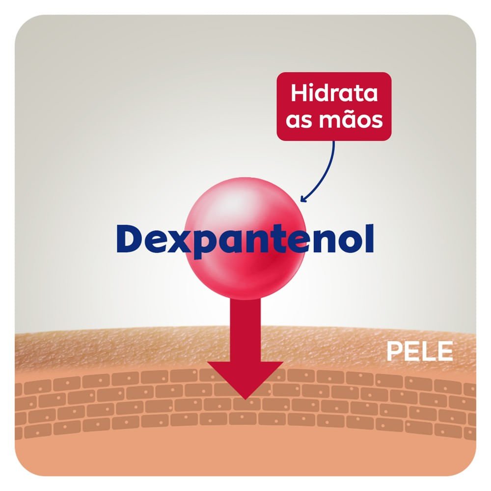 NIVEA Creme Para as Mãos 3 em 1 Reparação com Dexpanthenol 75g 75g 6