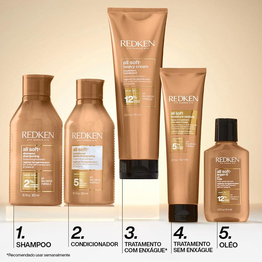Redken All Soft Mega Moisture Restore Leave-In 150ml 150ml 8