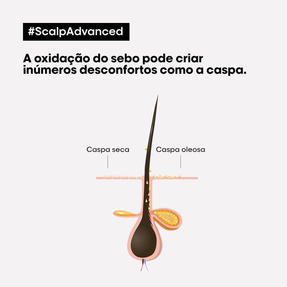 L'Oréal Professionnel Serie Expert Scalp Advanced Dermo Clarifier Shampoo 300Ml 300ml 2