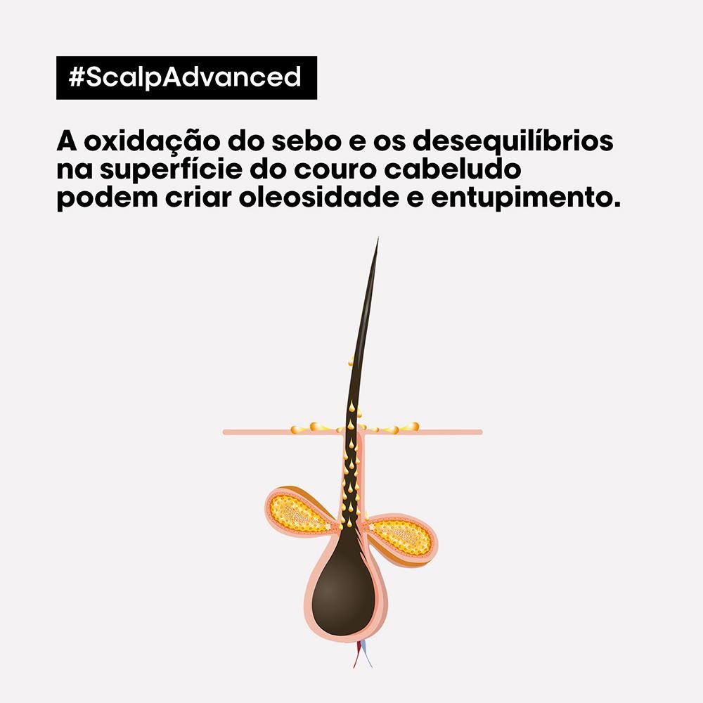 L'Oréal Professionnel  Serie Expert Scalp Advanced Dermo Purifier Shampoo 300ml 300ml 2