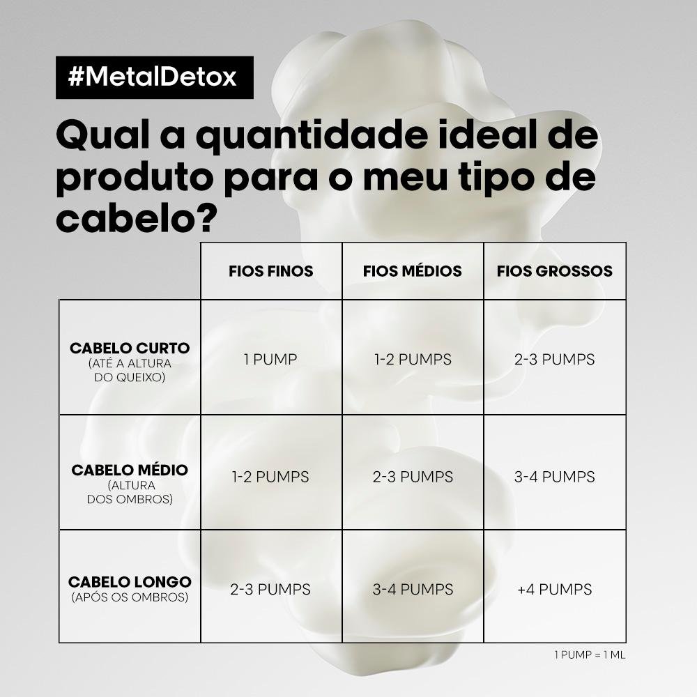 L'Oréal Professionnel Serie Expert Metal Detox Leave-In 100Ml 100ml 10