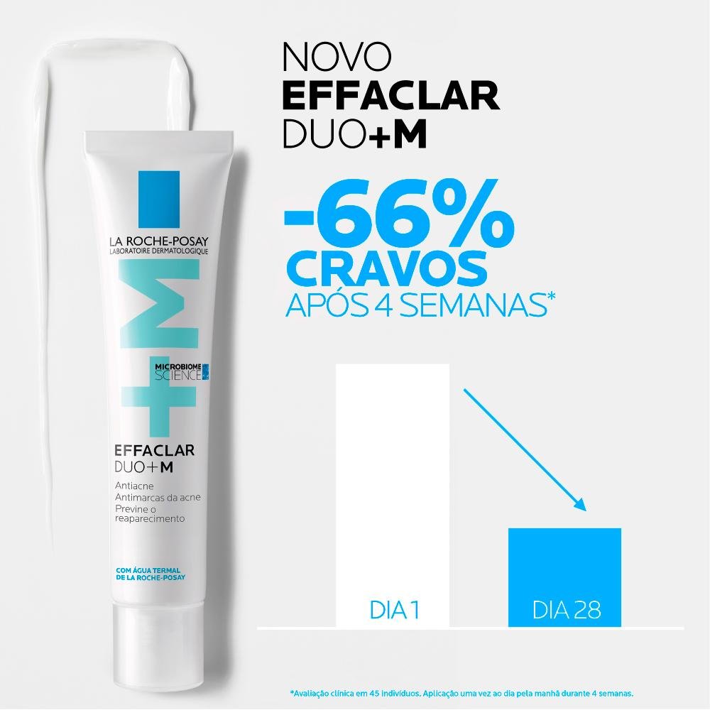 La Roche-Posay Effaclar Duo+ Gel Creme Facial Anti-Acne 40ml ÚNICO 10