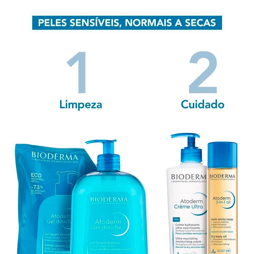 Bioderma Atoderm Gel De Banho 1000ml Refil 1L 7