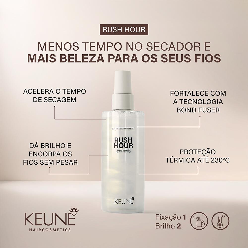 Keune Style Spray Finalizador 200ml 200ml 3