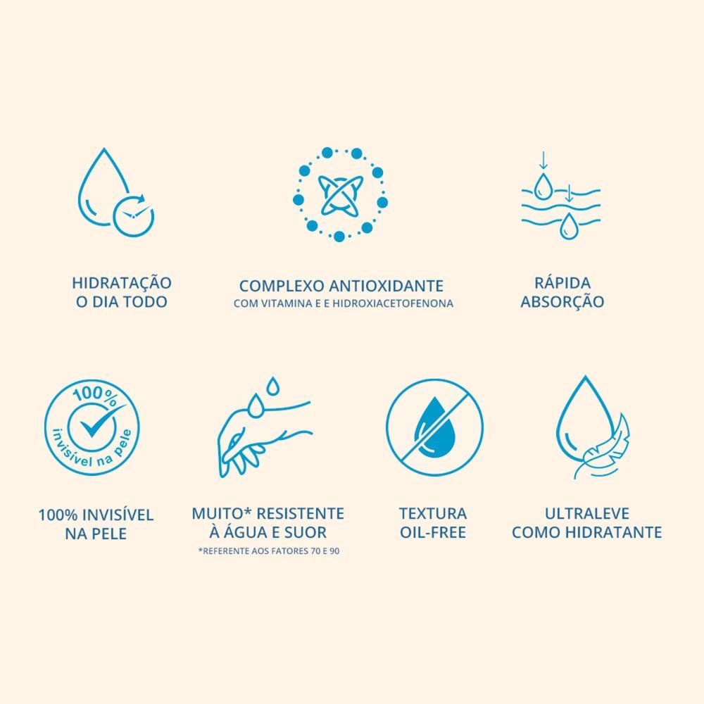 Neutrogena Sun Fresh Protetor Solar Corporal Fps 90 200ml 200ml 4