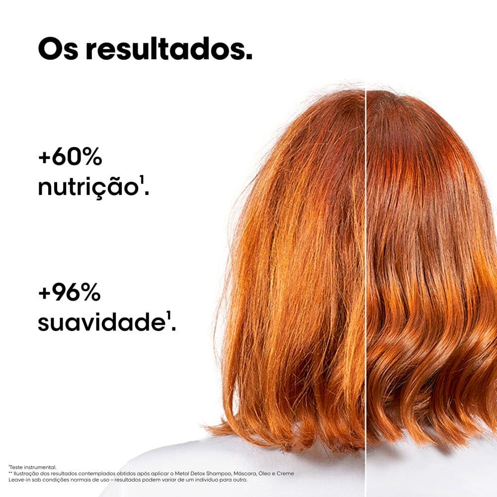 L'Oréal Metal Detox Shampoo 100ml e Máscara 75ml ÚNICO 4