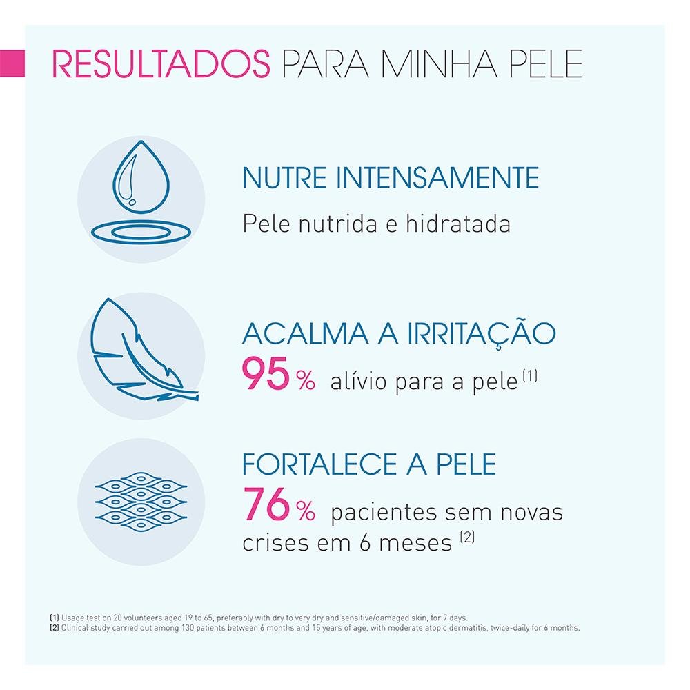 Bioderma Atoderm Intensive Baume 200ml 200ml 4