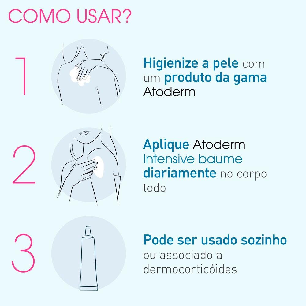 Bioderma Atoderm Intensive Baume 200ml 200ml 5