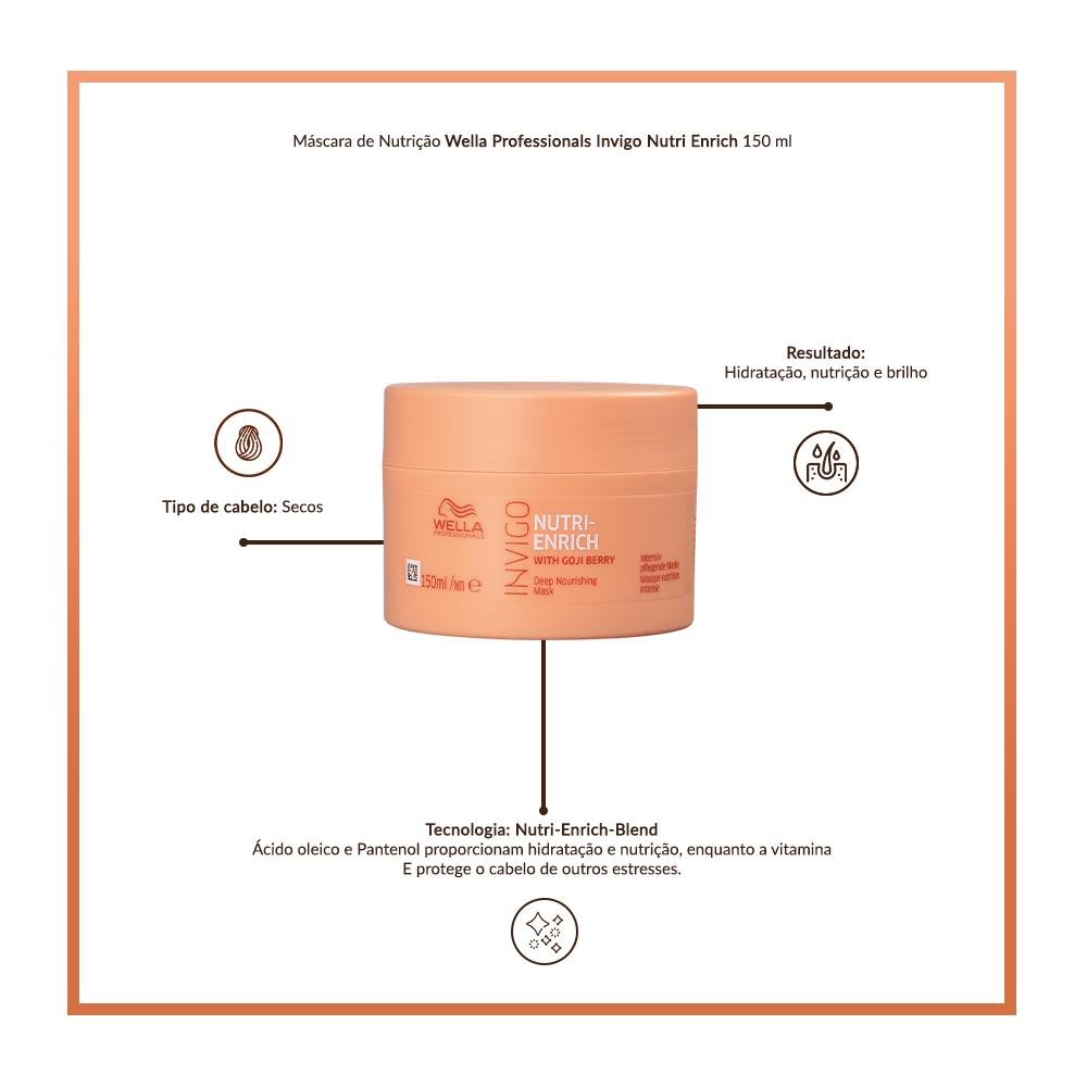 Wella Professionals Invigo Nutri Enrich Máscara 150ml 150ml 4