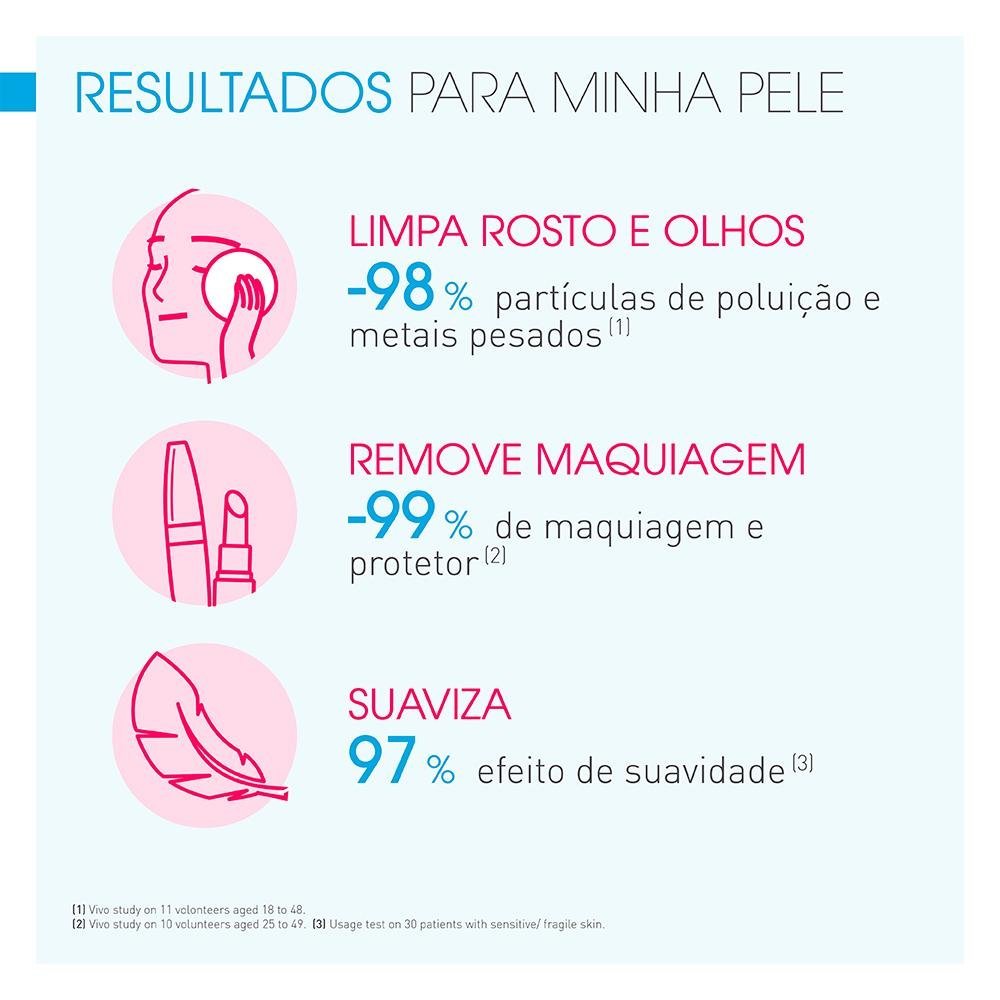 Bioderma Sensibio Água Micelar 250ml 250ml 3