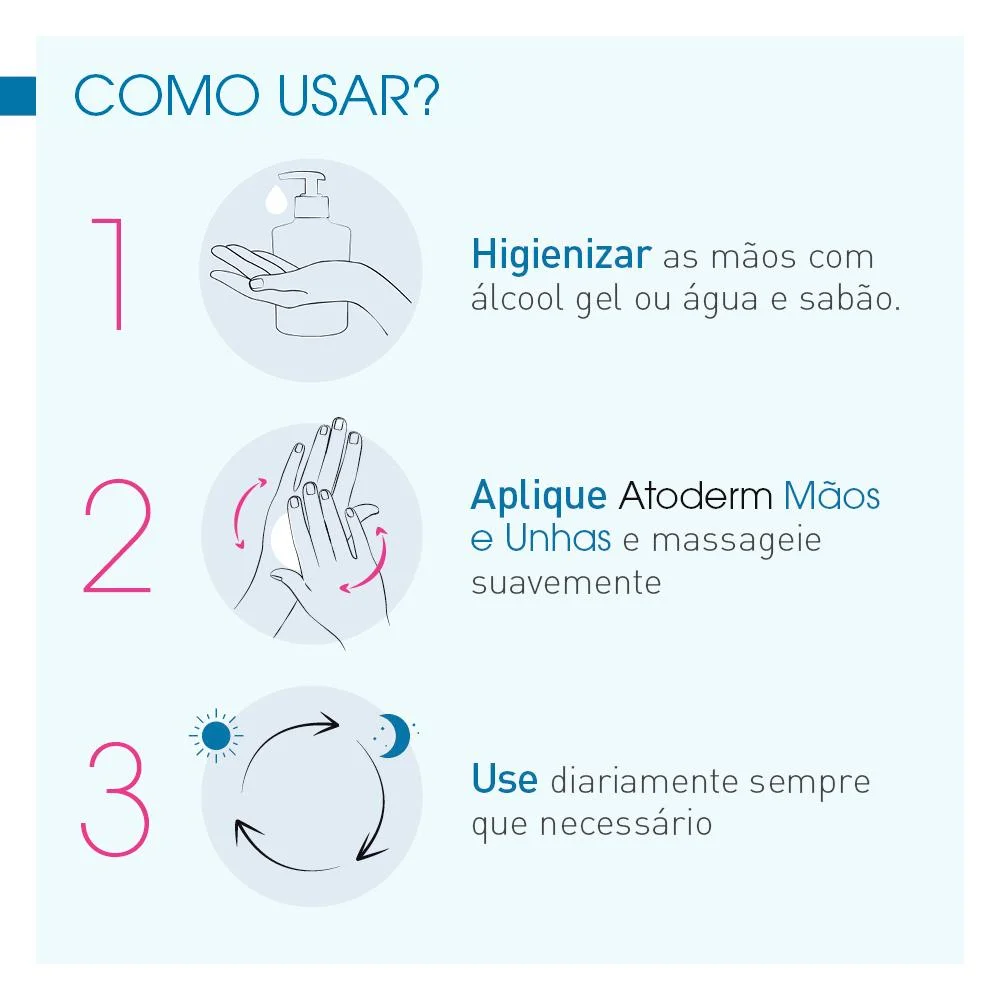 Bioderma Atoderm Creme Hidratante para Mãos e Unhas 50ml 200ml 5