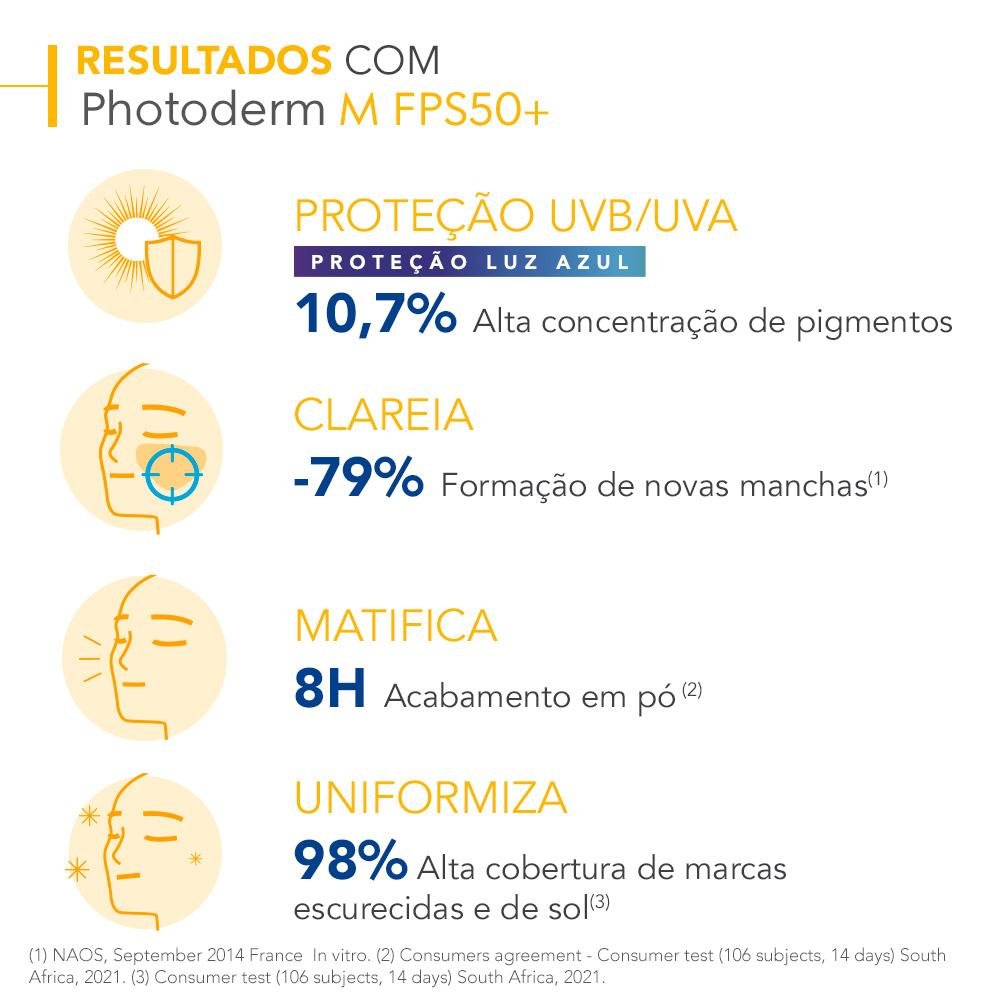 Bioderma Photoderm M Claire Protetor Solar Facial Matte FPS50+ 40ml Claire 5