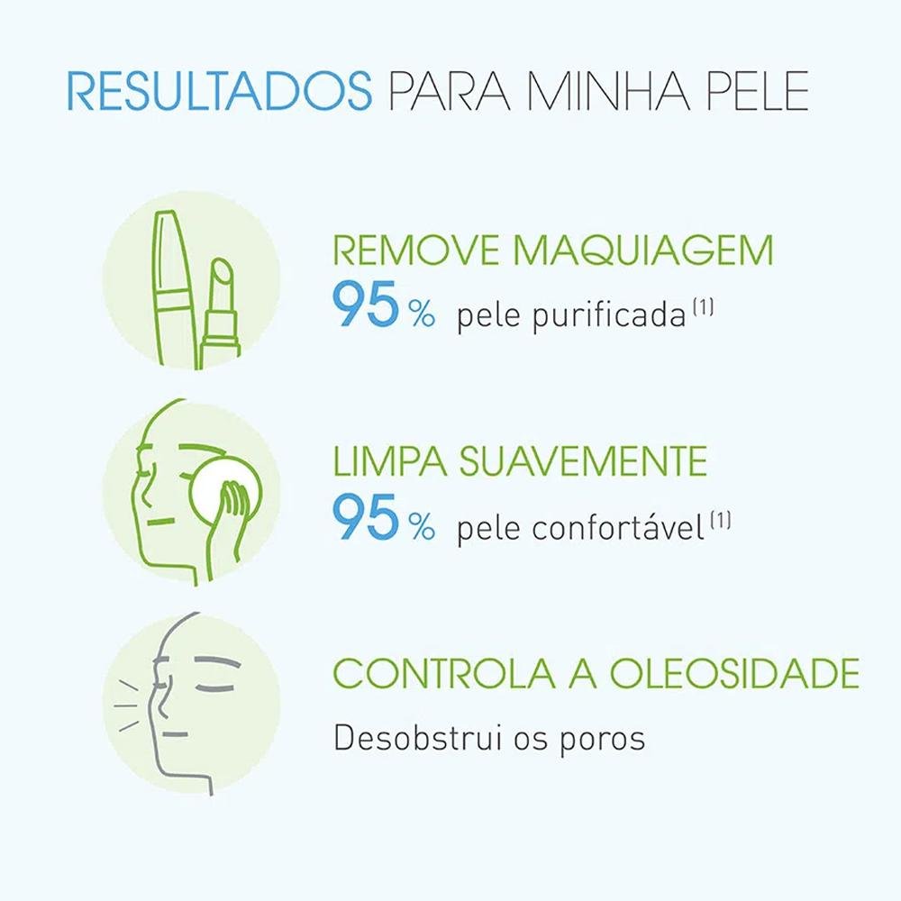 Kit Bioderma Sébium Água Micelar 2X100ml ÚNICO 4