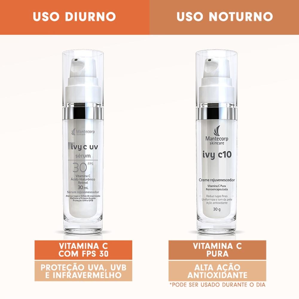 Mantecorp Ivy C Uv Sérum Facial Fps30 30ml 30ml 4