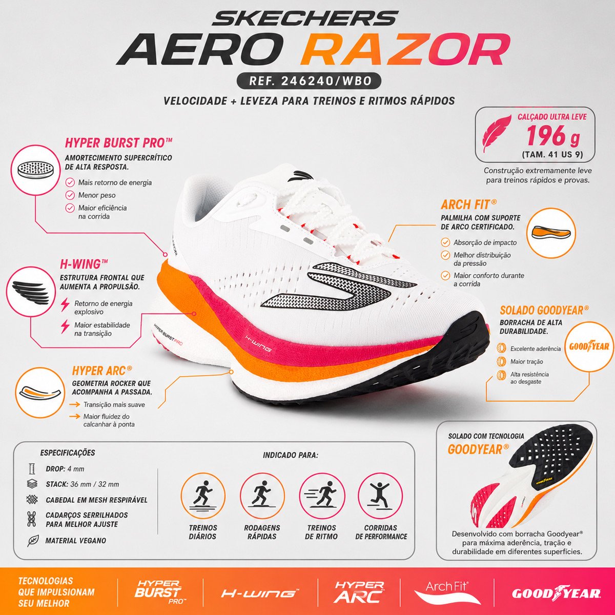 Tênis Skechers Aero Razor Branco Branco 2