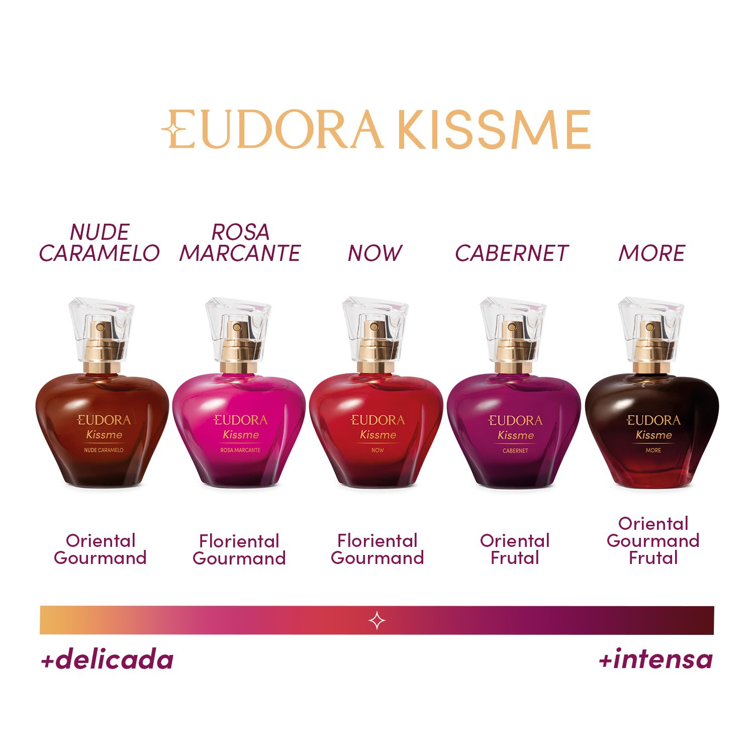 Eudora Kiss Me Cabernet Desodorante Colônia 50ml 50ml 3
