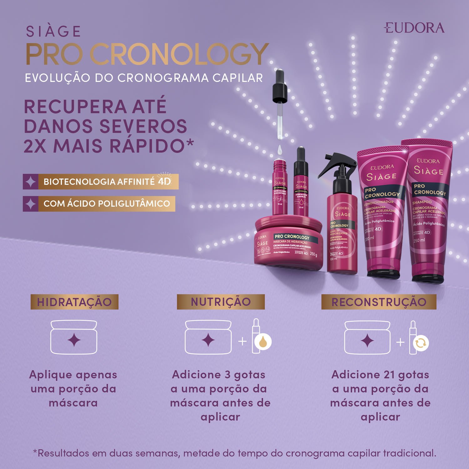 Combo Siàge Pro Cronology: Shampoo 250ml + Condicionador 200ml + Máscara de Hidratação 250g ÚNICO 2