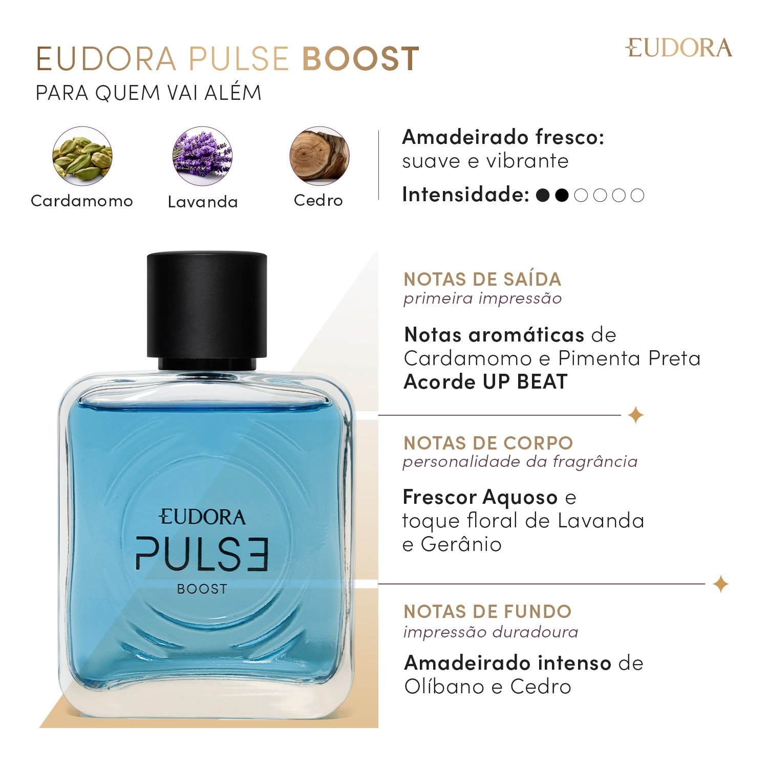 Eudora Pulse Boost Desodorante Colônia 100ml 100ml 2