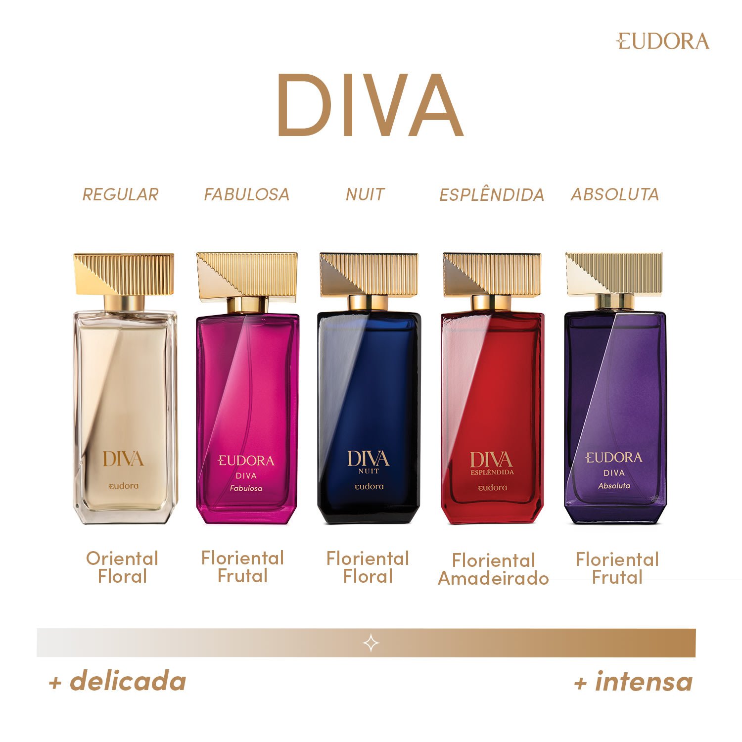 Eudora Diva Absoluta Desodorante Colônia 100ml 100ml 8