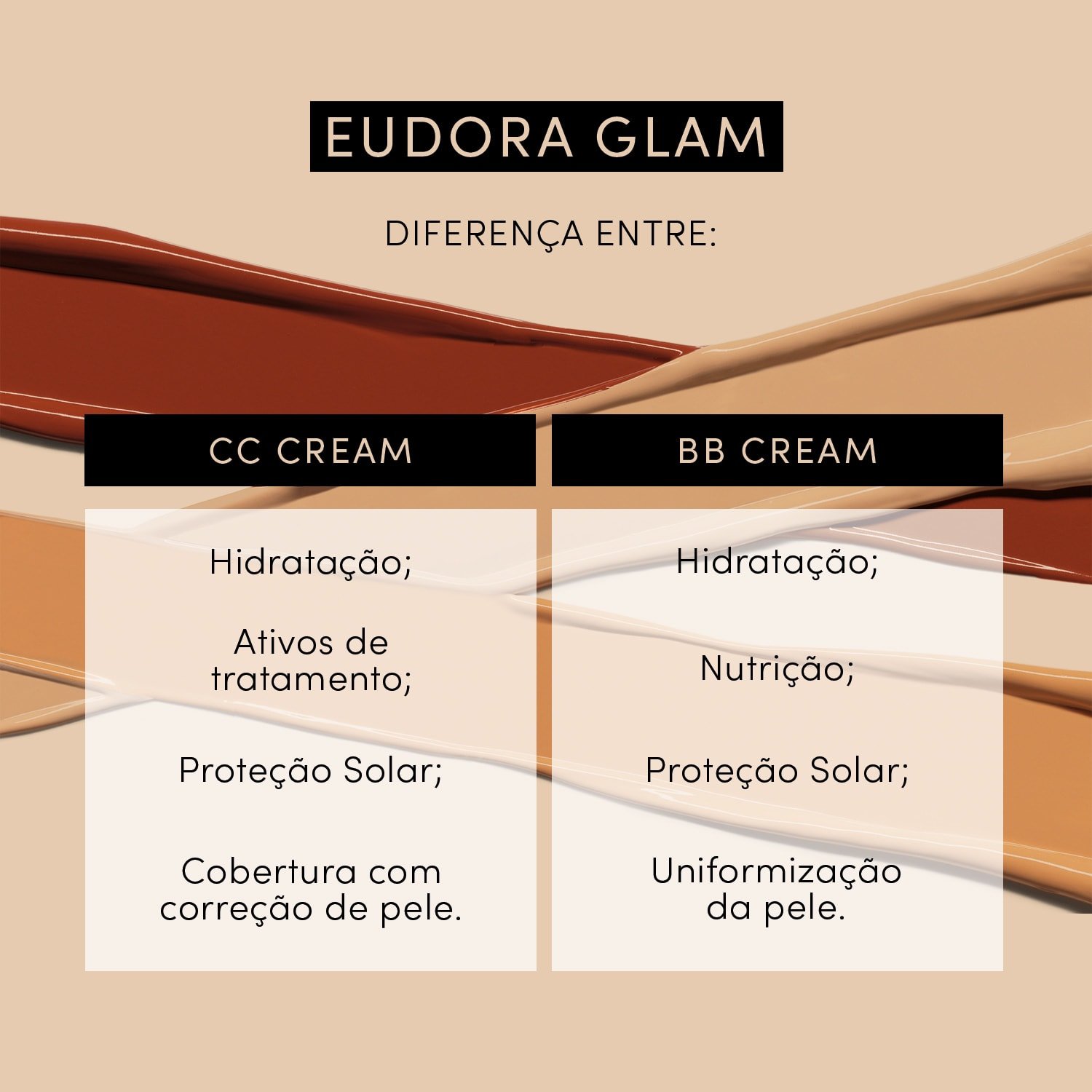 Eudora Glam Second Skin CC Cream Cor 10 30ml 30ml 6
