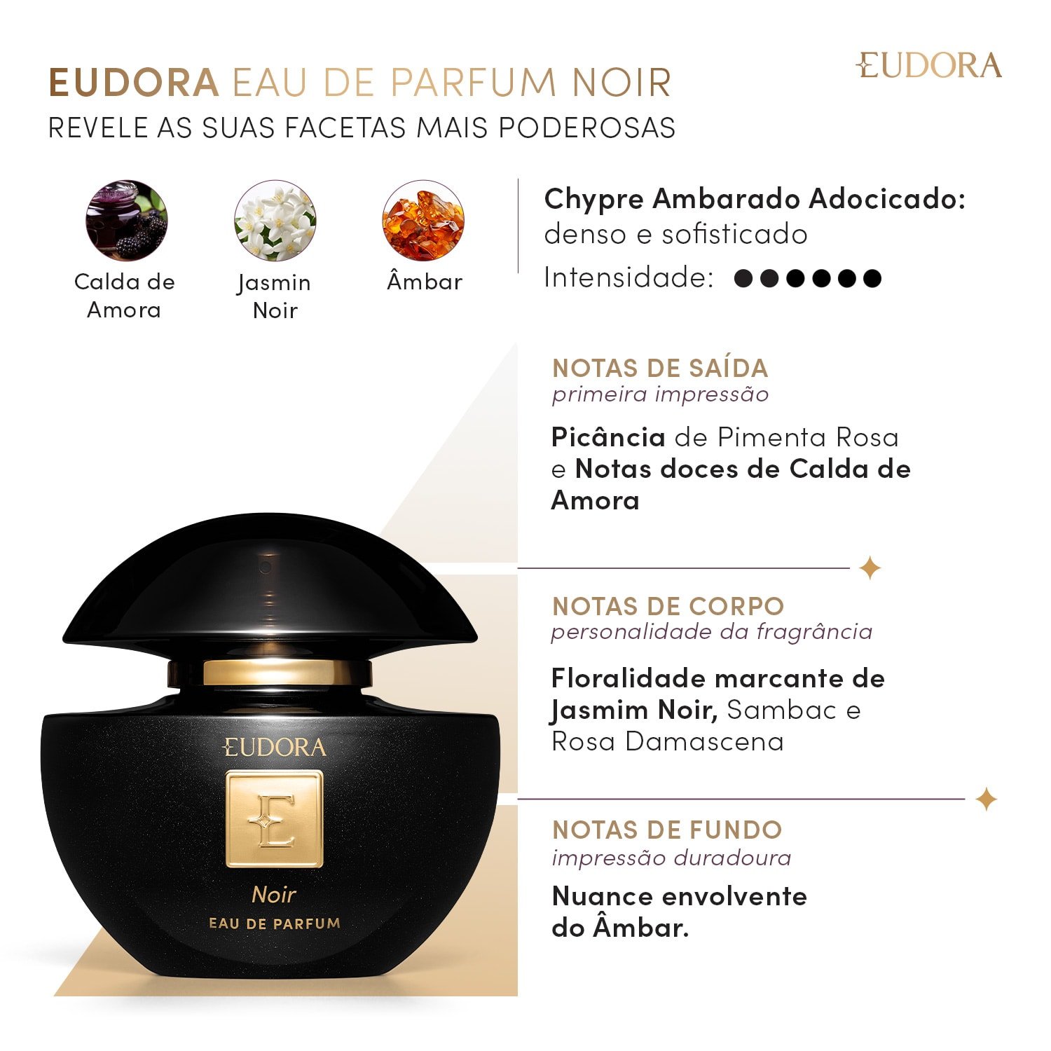 Eudora Eudora Noir Eau de Parfum 75ml 75ml 3