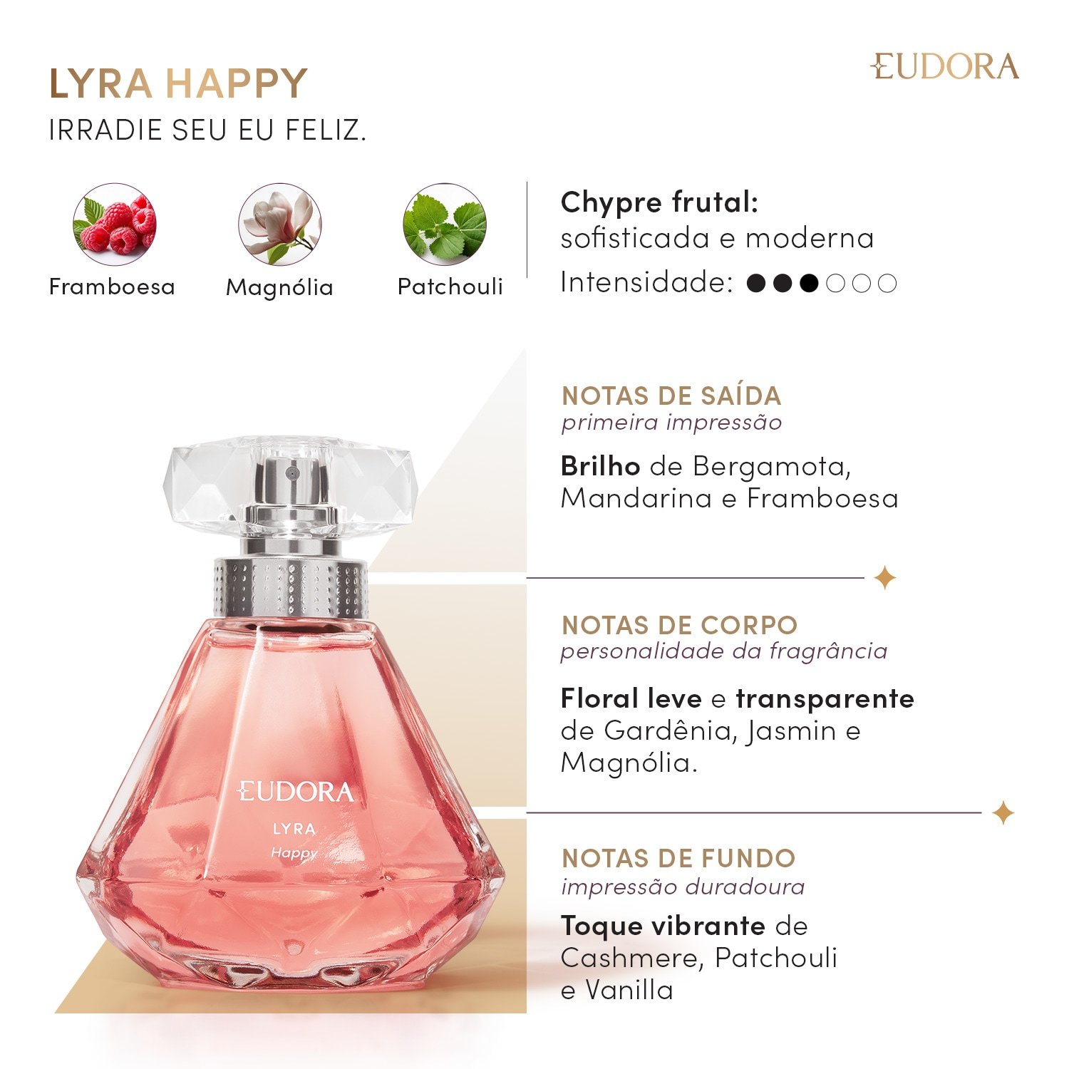 Eudora Lyra Happy Desodorante Colônia 75ml 75ml 2