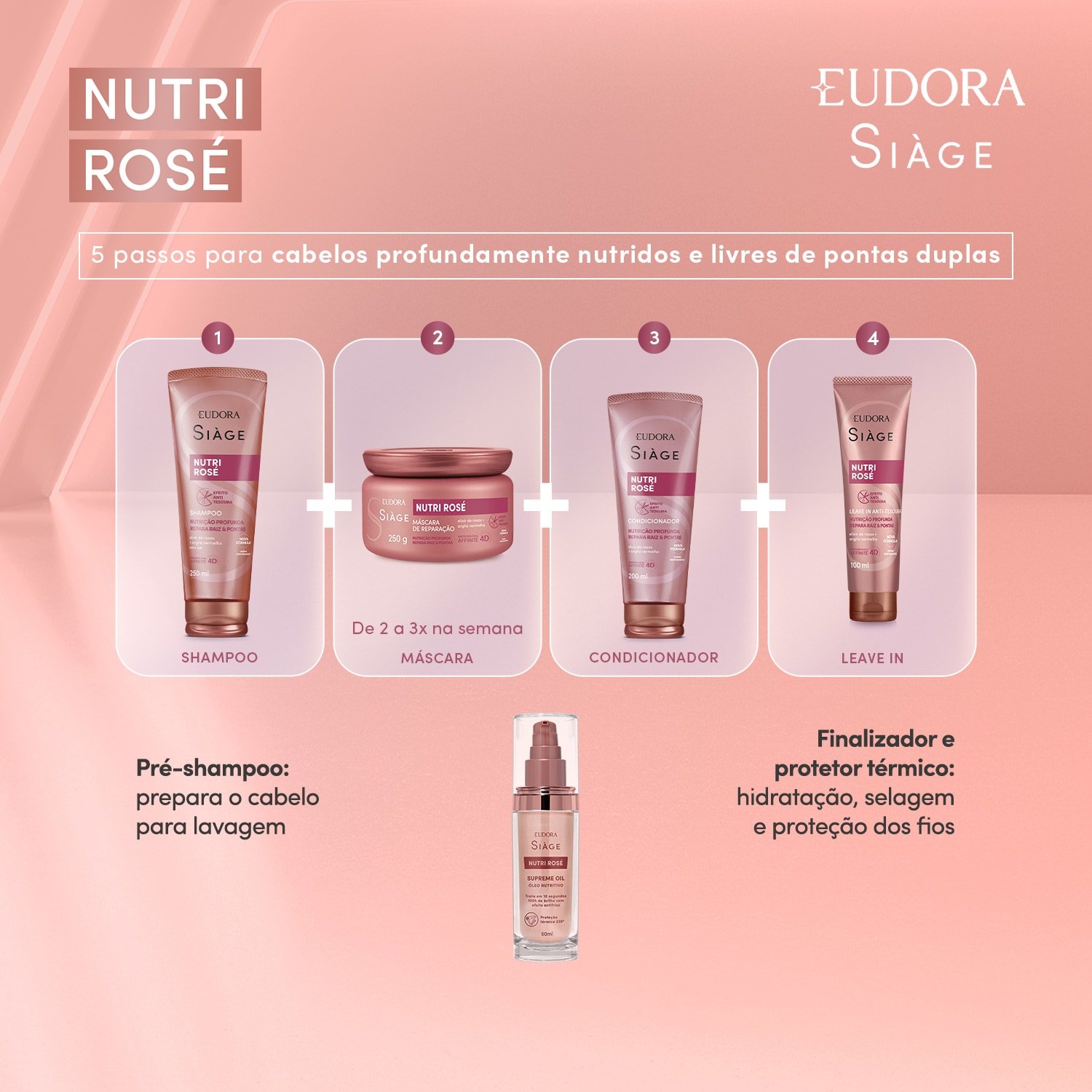 Eudora Siàge Supreme Oil Nutri Rosé 60ml 60ml 7