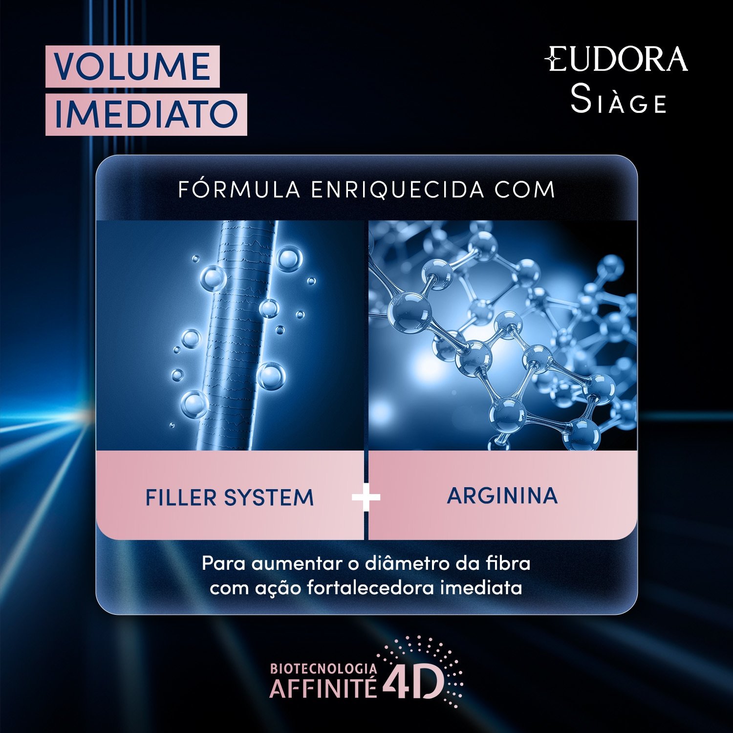 Eudora Siàge Mousse Volumizador Volume Imediato 150ml 150ml 4