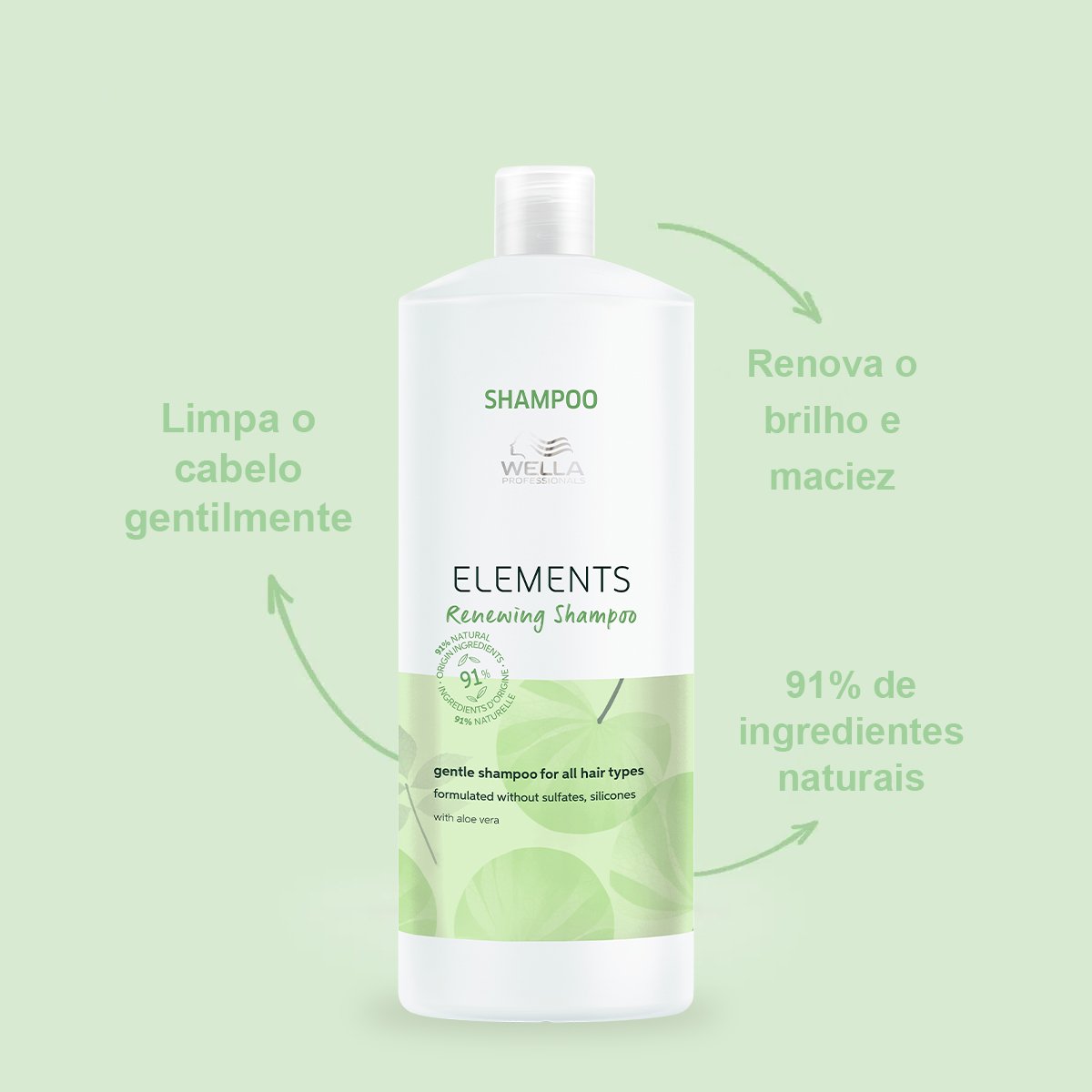 Kit Wella Professionals Elements Renewing Dupla de Salao Oil (3 produtos) ÚNICO 2