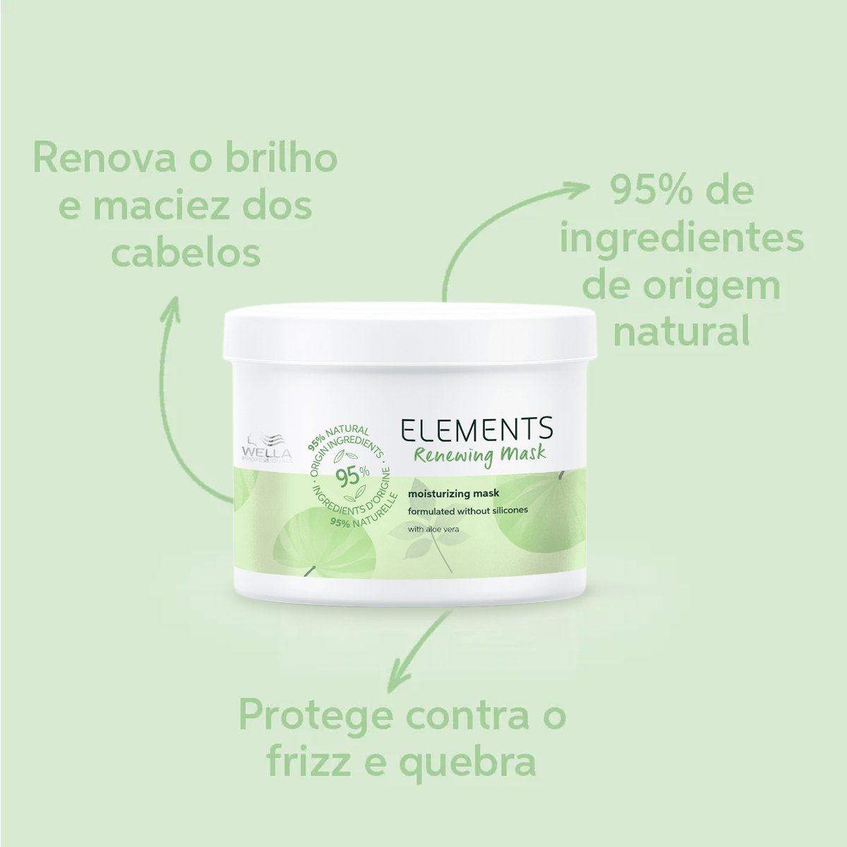 Kit Wella Professionals Elements Renewing Dupla de Salao Oil (3 produtos) ÚNICO 3