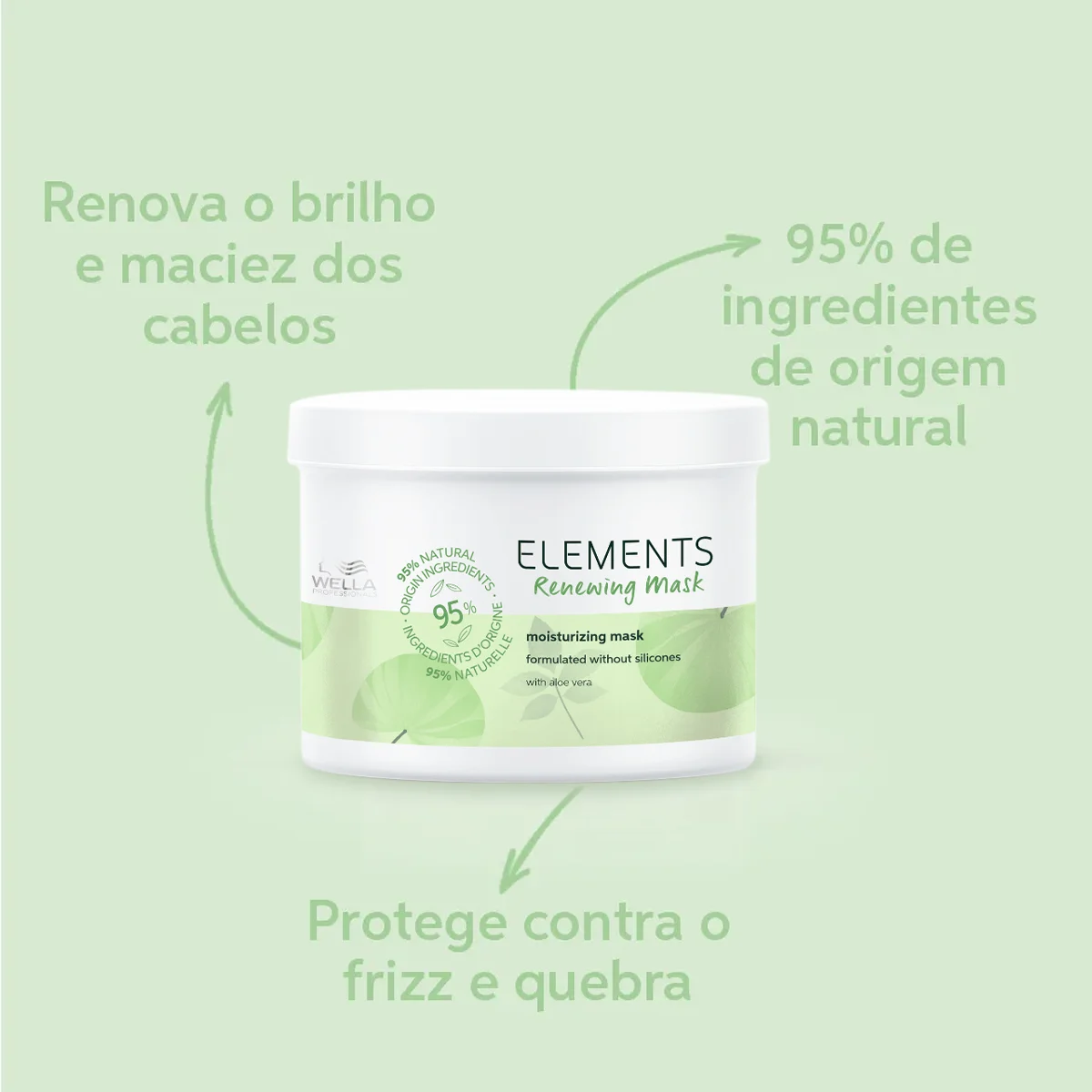 Kit Wella Professionals Elements Renewing Mascara Oil (2 produtos) ÚNICO 2
