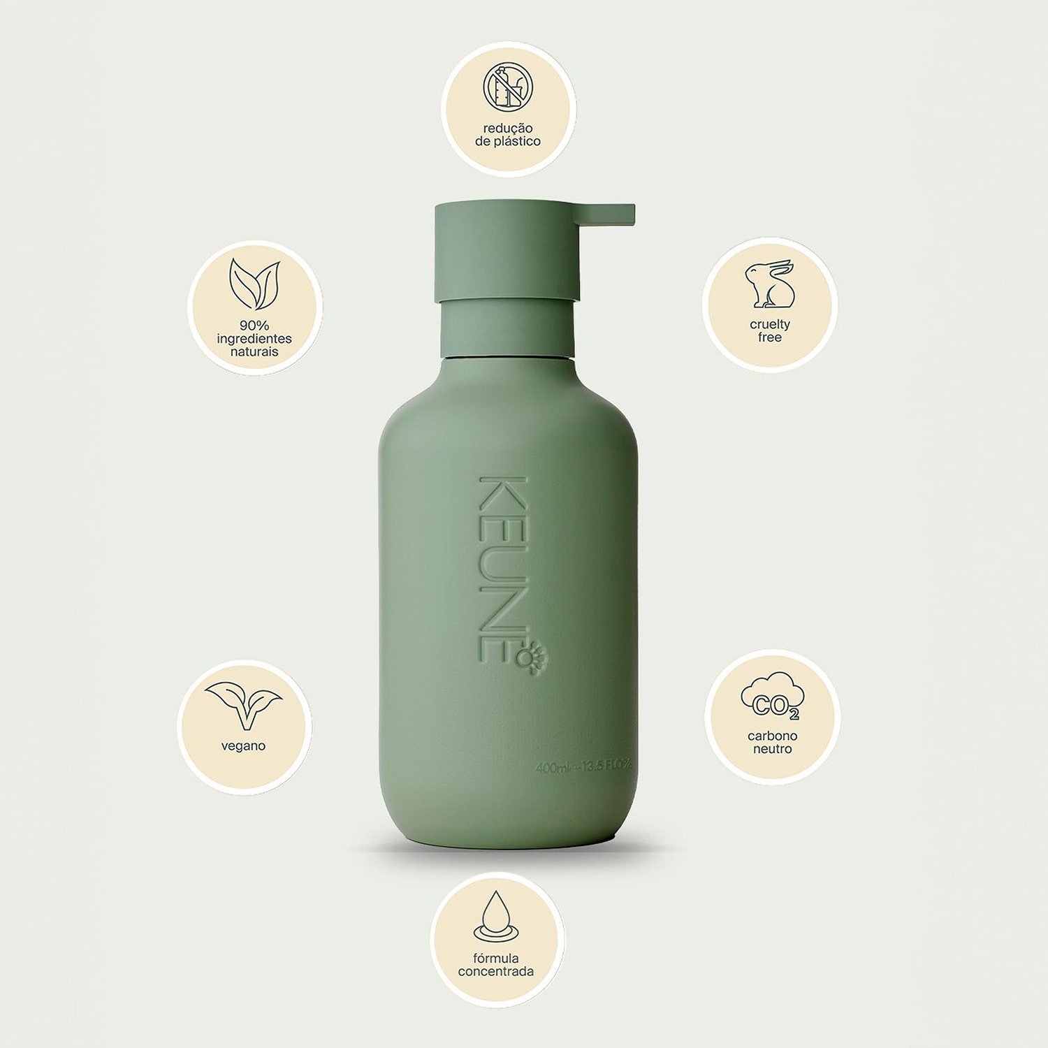 Kit Keune So Pure Polish Shampoo Refil e Dispenser Frasco (2 produtos) ÚNICO 4