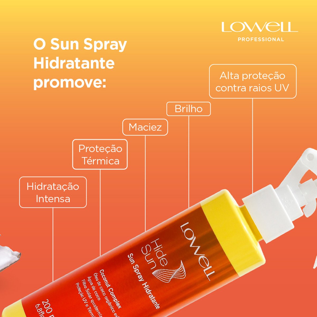 Kit Lowell Hide Sun Shampoo Spray Hidratante (2 produtos) ÚNICO 4