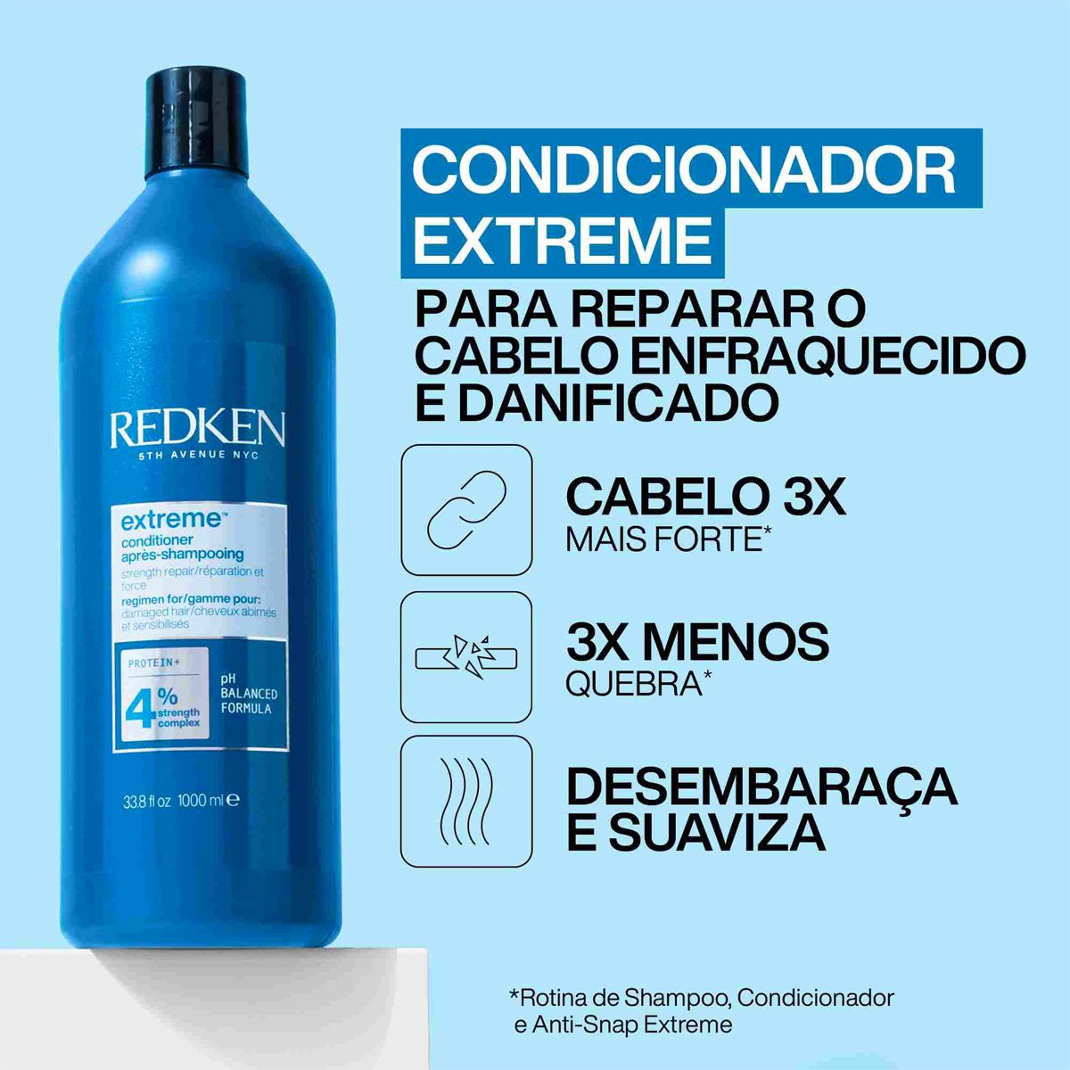 Kit Redken Extreme Salon (2 produtos) ÚNICO 2