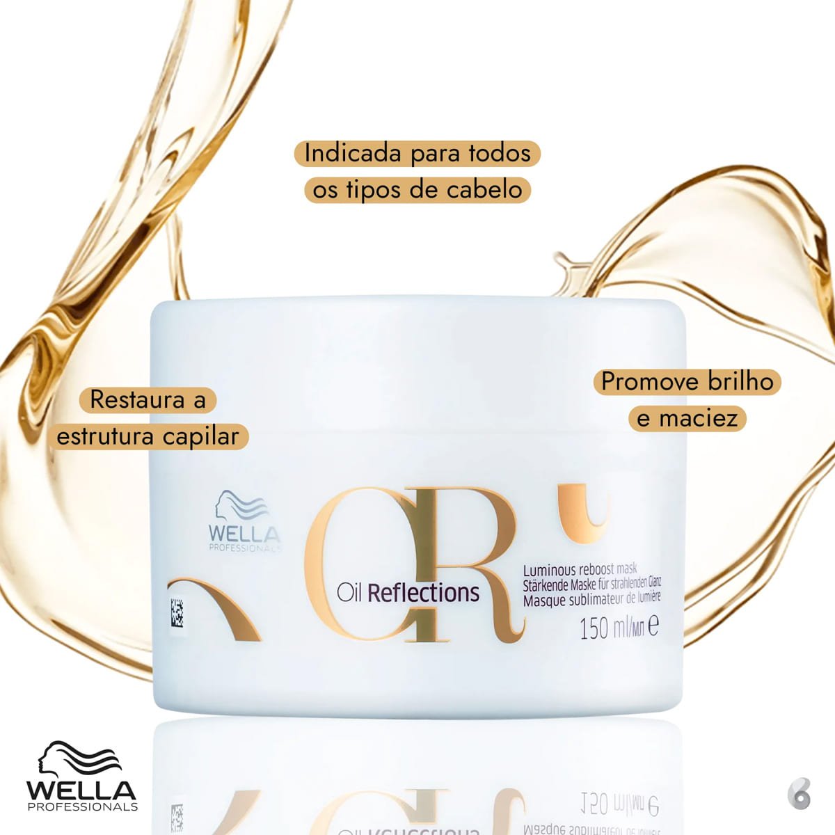 Kit Wella Professionals Oil Reflections Mascara 150 Extra (2 unidades) ÚNICO 2