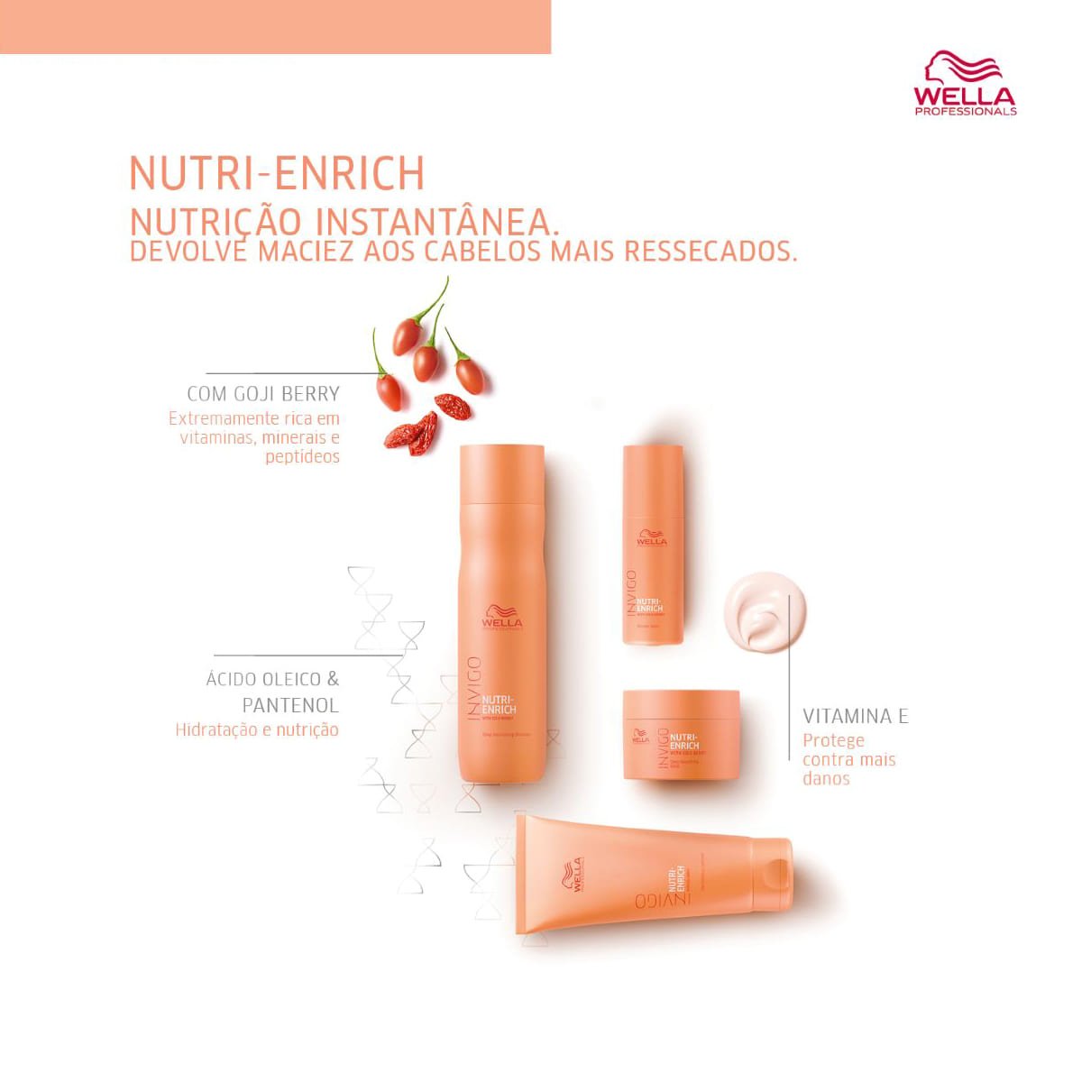 Kit Wella Professionals Invigo Nutri-Enrich Wonder Balm Extra (2 unidades) ÚNICO 3