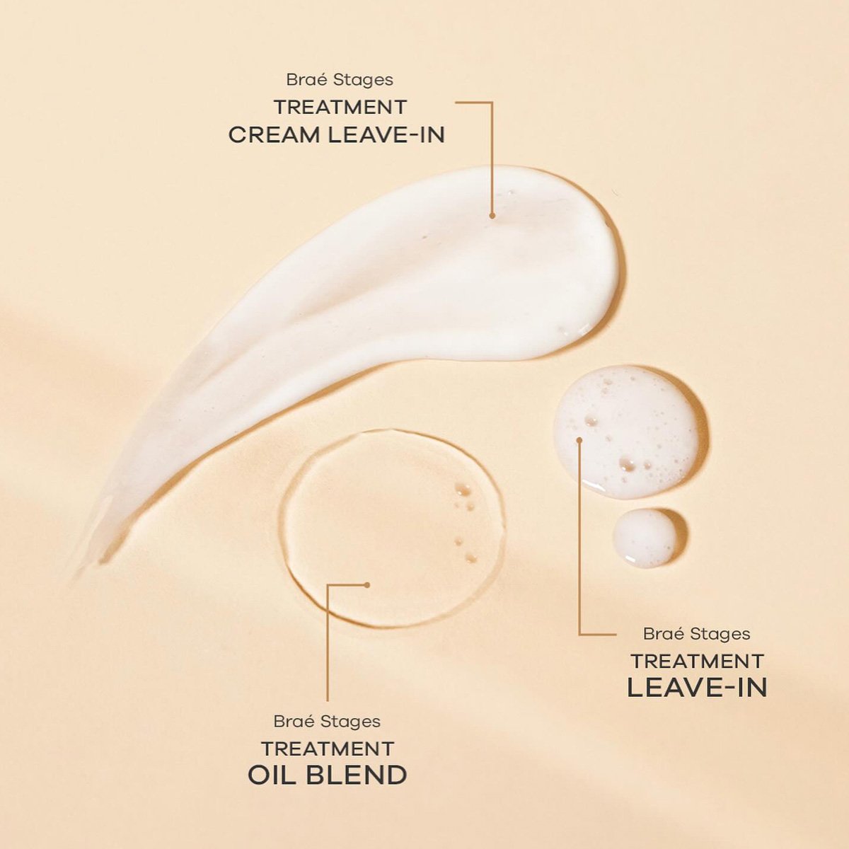 Brae Stages Treatment Cream - Leave-in 200g 200g 3