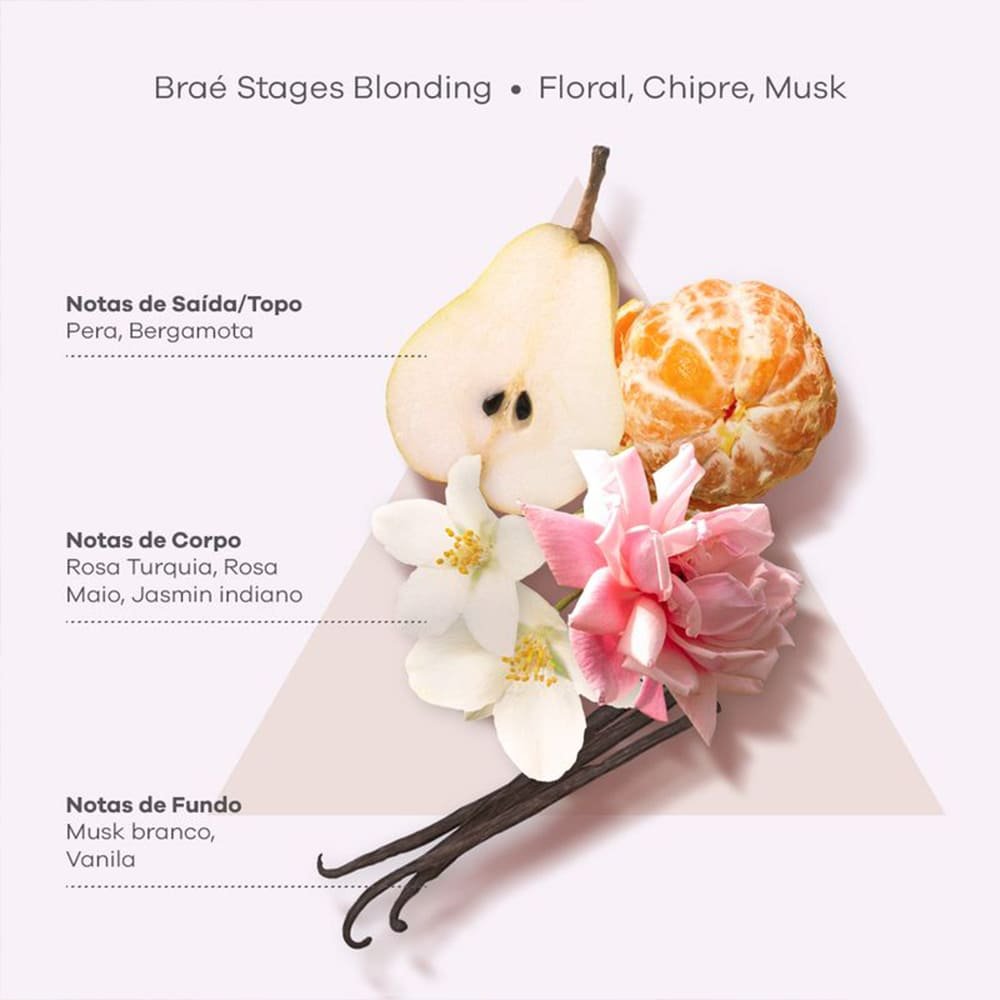 Kit Brae Stages Blonding Home Care Leave-in (4 produtos) ÚNICO 3