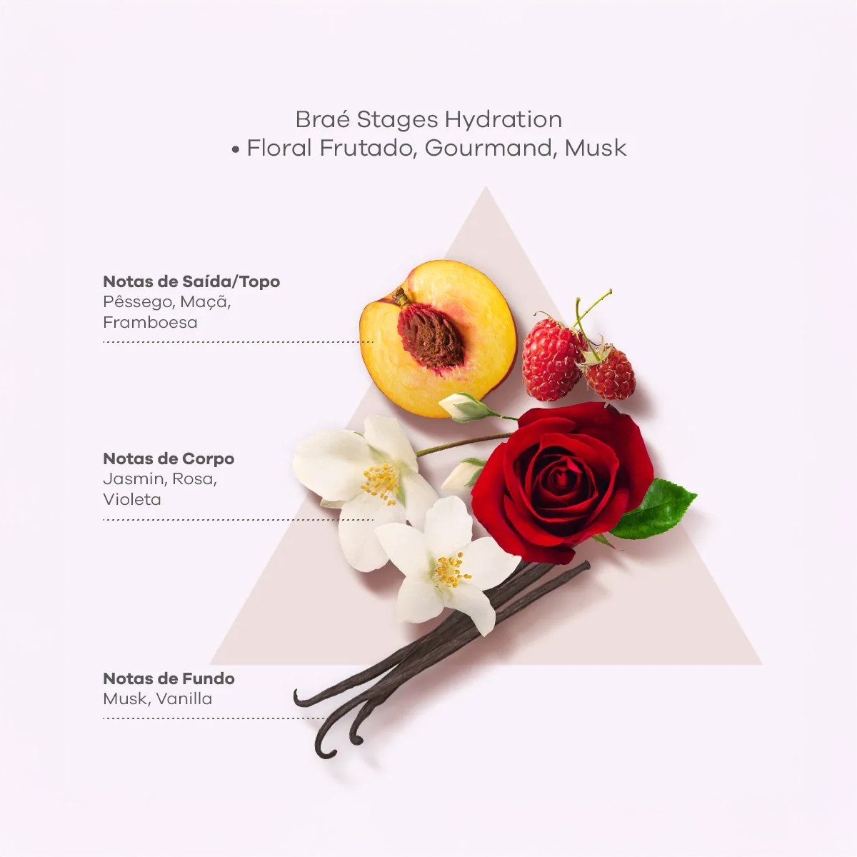 Kit Brae Stages Hydration Shampoo Mascara Oil (3 produtos) ÚNICO 2