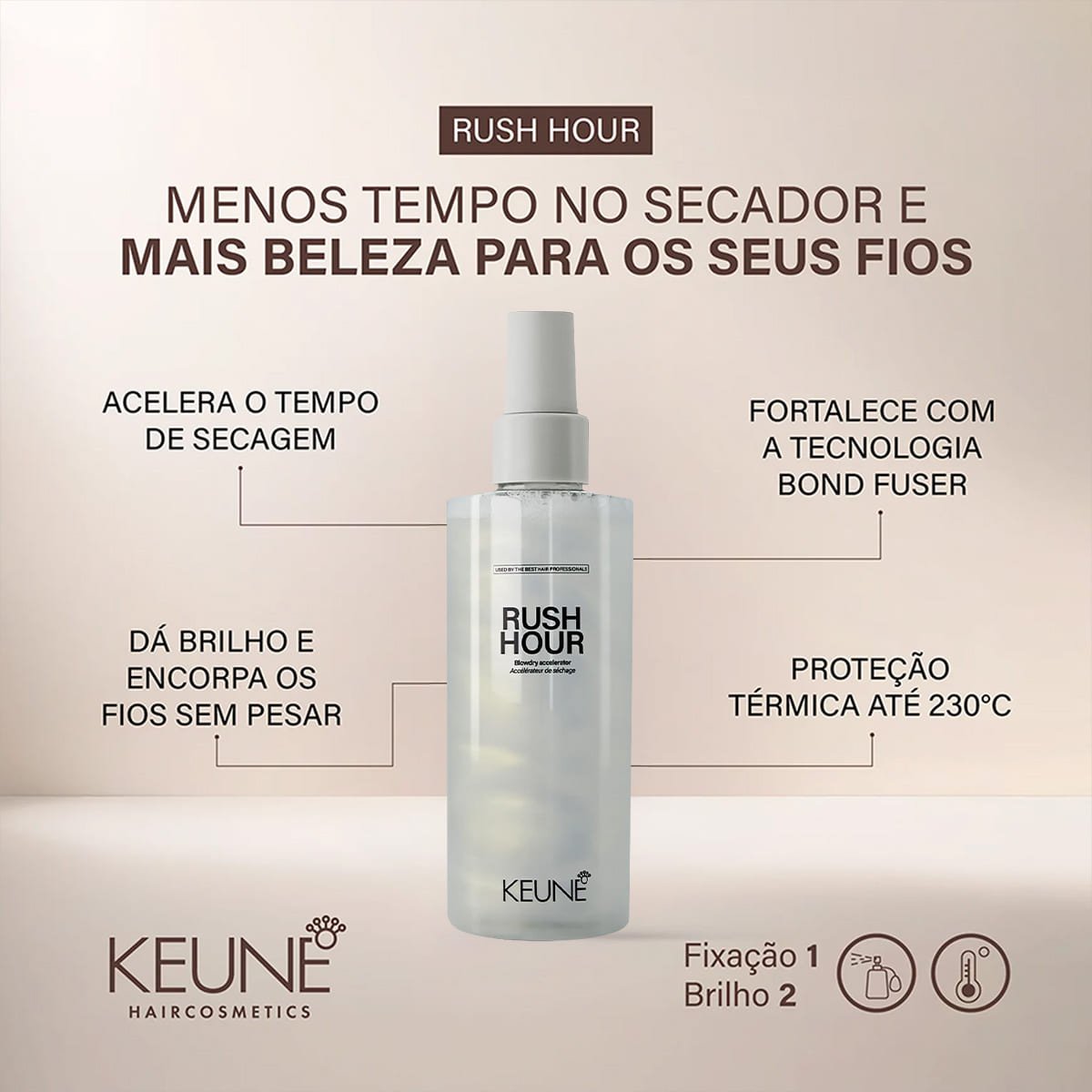 Keune Style Rush Hour - Spray Acelerador de Secagem 200ml 200ml 3