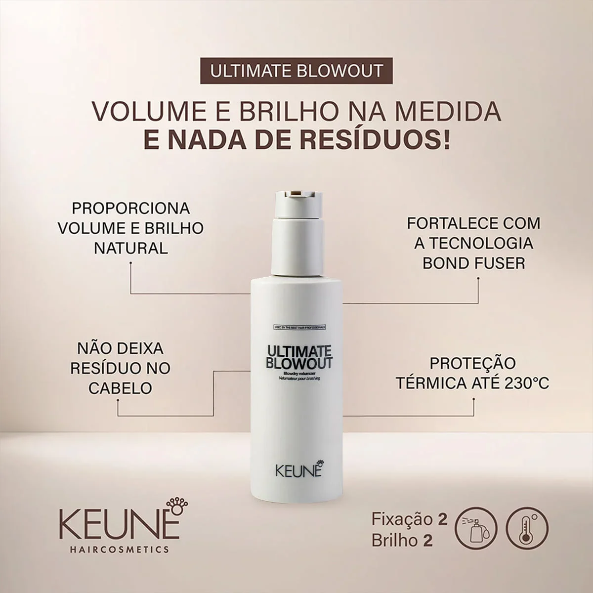Keune Style Ultimate Blowout - Locao Termica 200ml 200ml 3