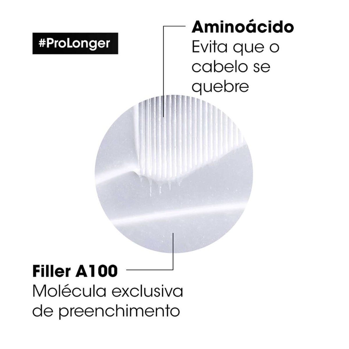 Kit LOreal Professionnel Serie Expert Pro Longer - Mascara Capilar 250g (2 unidades) ÚNICO 3