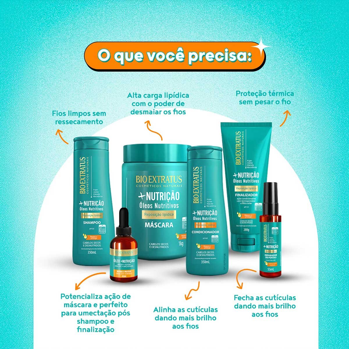 Bio Extratus +Nutricao - Mascara Capilar 250g 250g 4