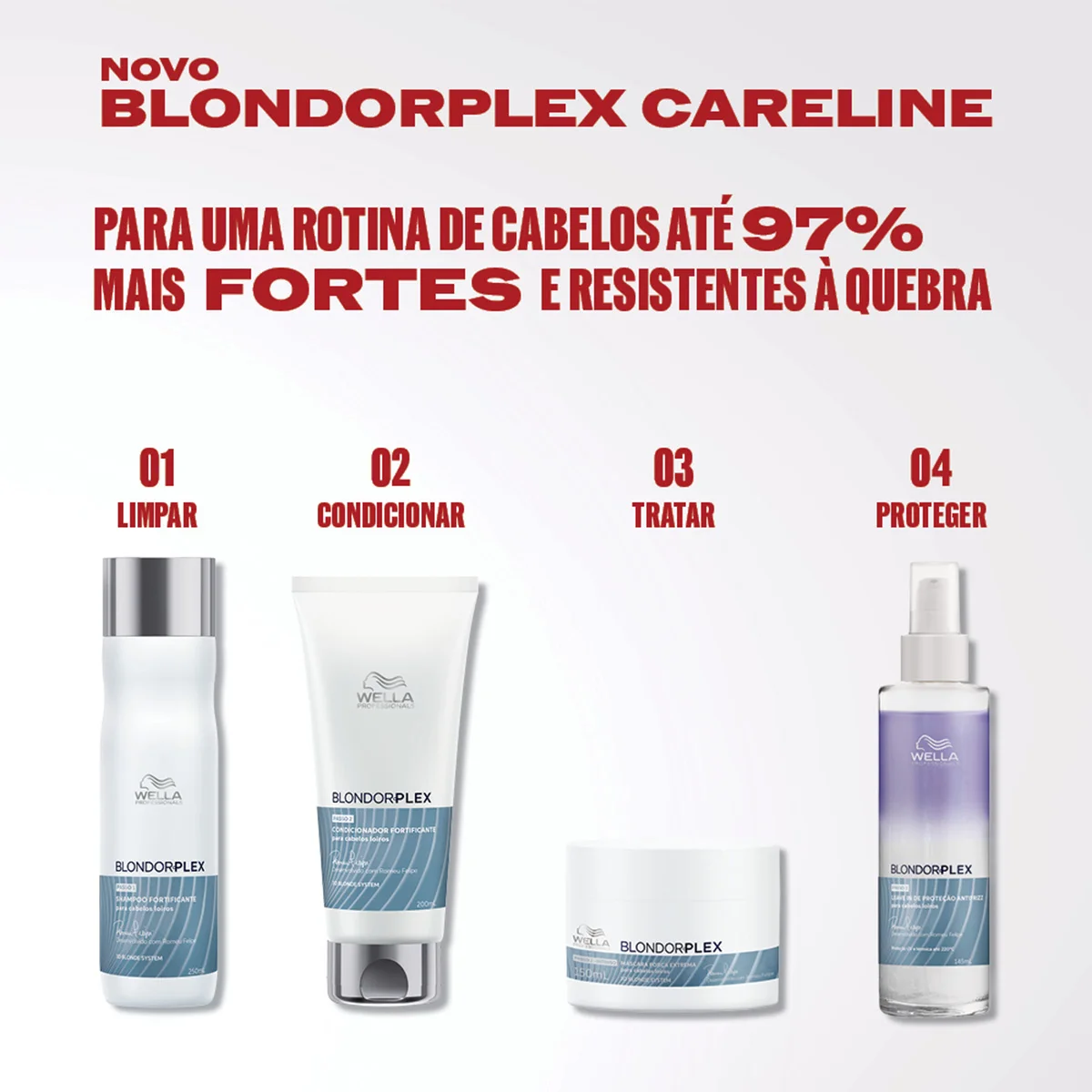 Wella Professionals BlondorPlex - Condicionador 200ml 200ml 4