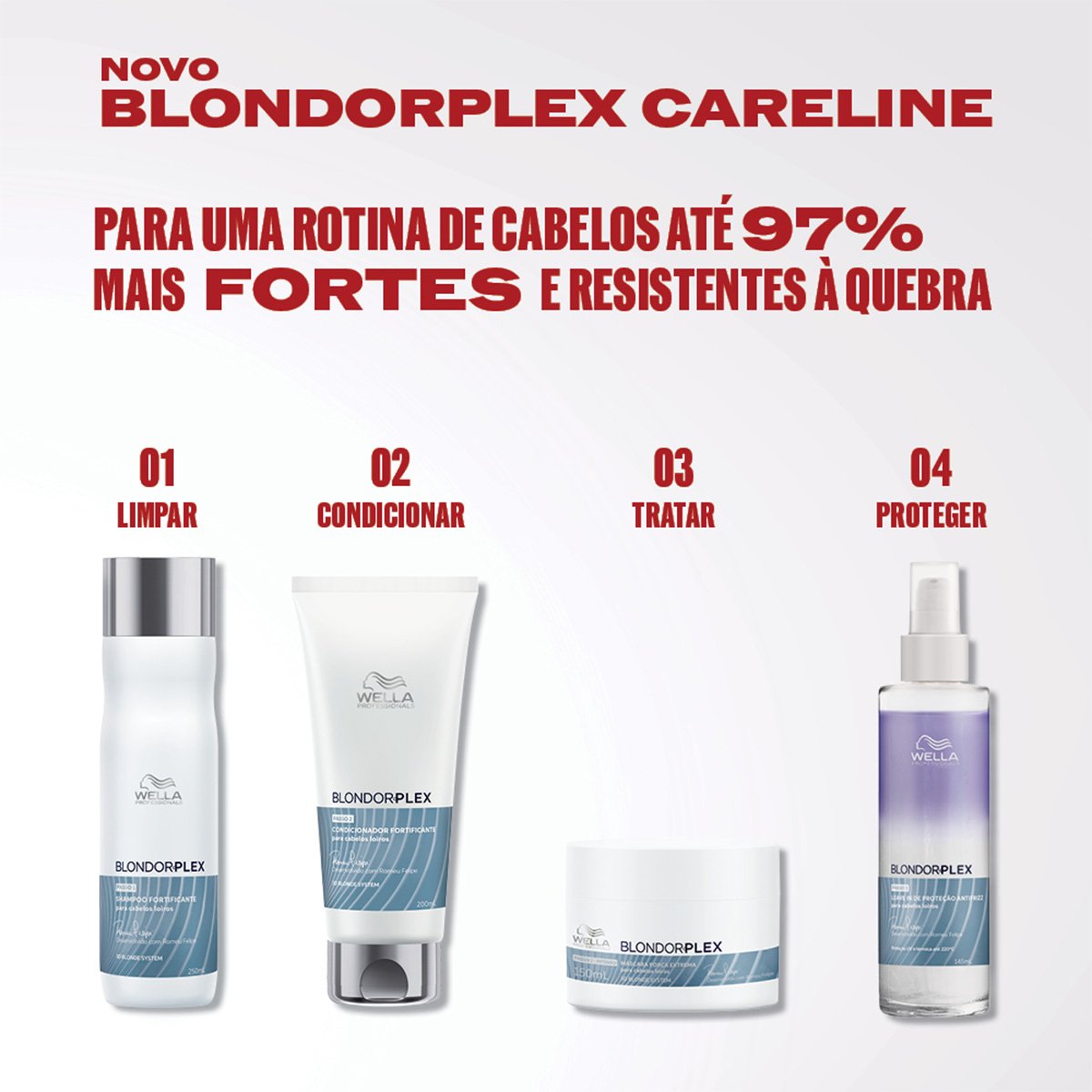 Wella Professionals BlondorPlex - Shampoo 250ml 250ml 4