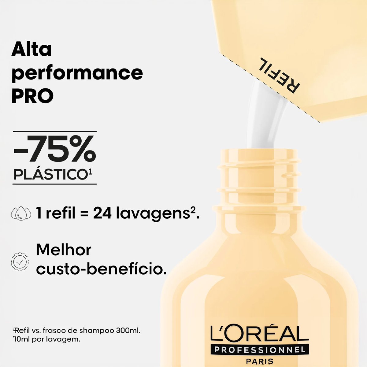 Kit LOreal Professionnel Absolut Repair Gold Shampoo Refil Oil 30 (2 produtos) ÚNICO 2