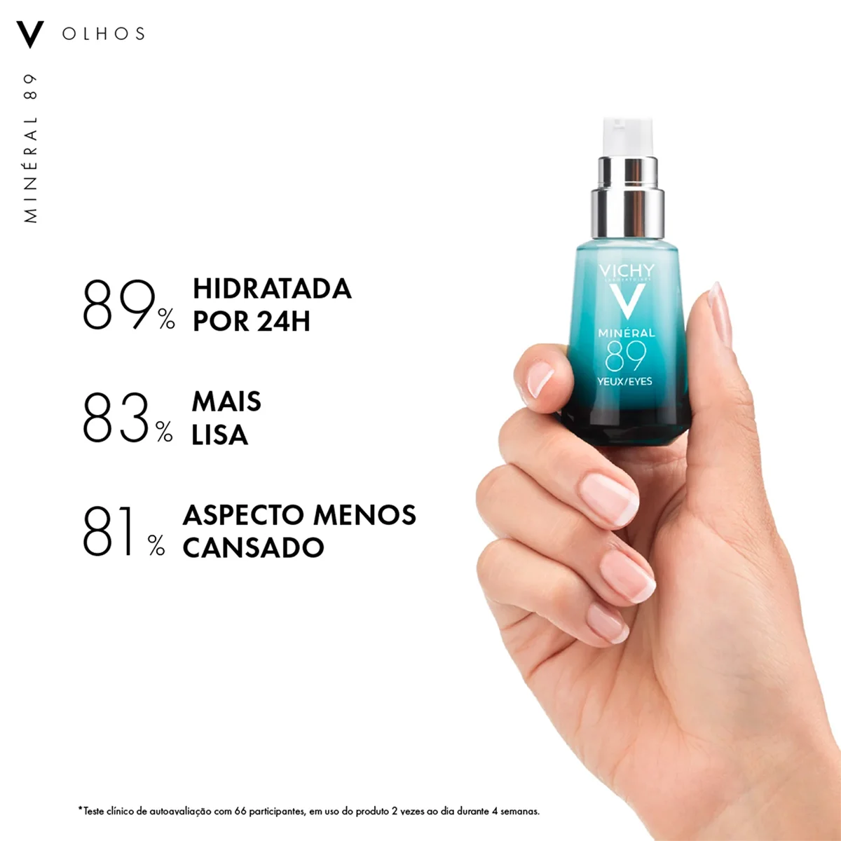 Vichy Mineral 89 - Serum para Area dos Olhos 15ml 15ml 5