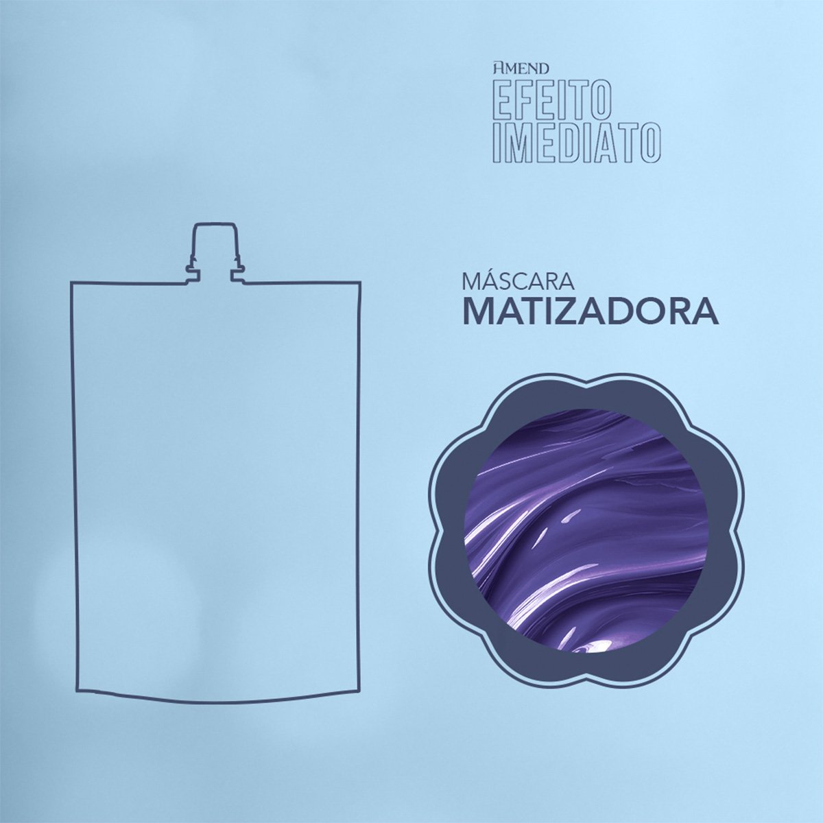 Amend Efeito Imediato Matiza - Mascara Capilar 100g 100g 3